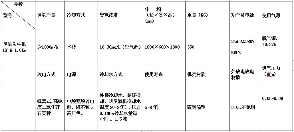&#21315;&#20159;&#23448;&#32593;&#45;&#21315;&#20159;&#65288;&#20013;&#22269;&#65289;&#19968;&#31449;&#24335;&#26381;&#21153;&#23448;&#32593;